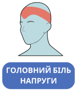 Головний біль напруги