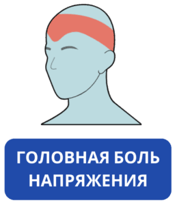 Головная боль напряжения